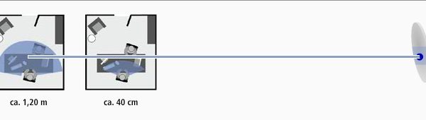 Office ali delovna očala